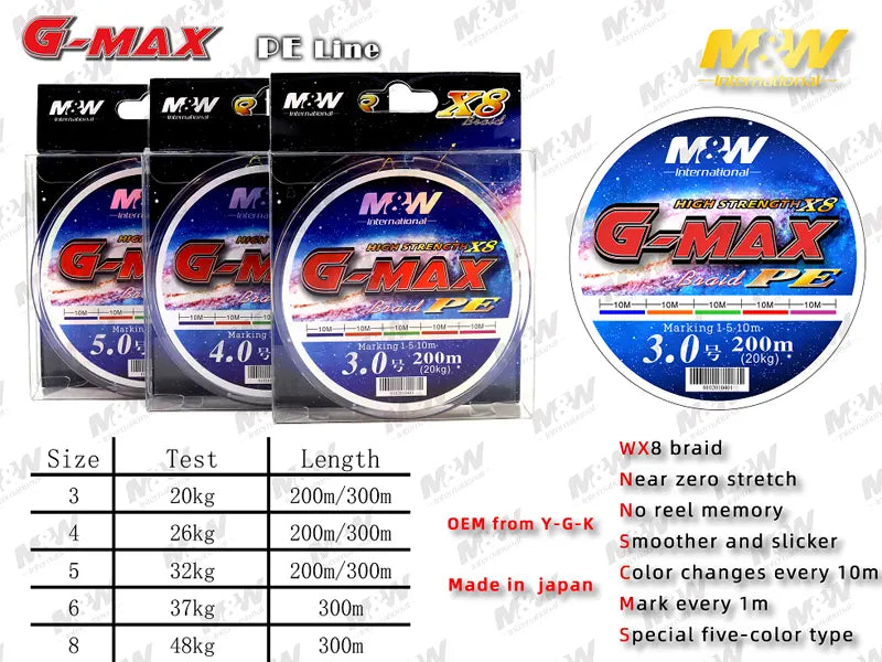 Tresse M&W G-Max