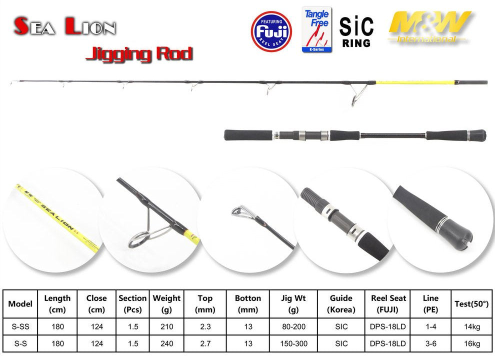 Canne à pêche M&W Sea Lion