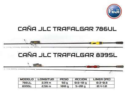 Canne Rockfishing / Light Game JLC Trafalgar