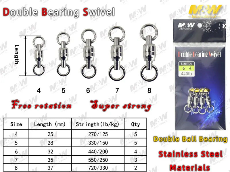 Emerillons Rolling double roulement