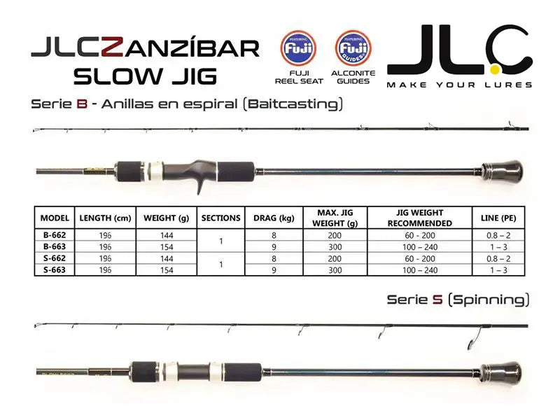 Canne Slow Jig JLC ZANZIBAR