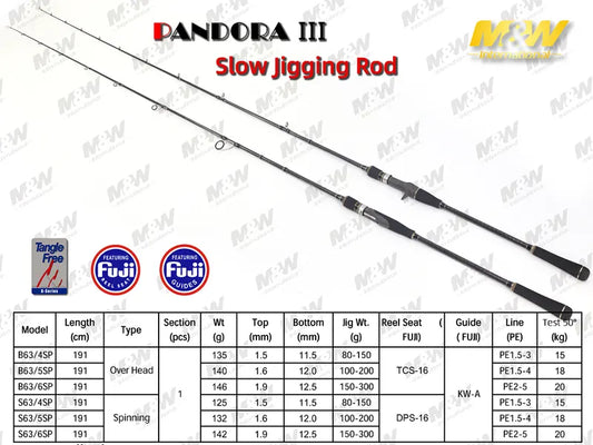 Canne Slow Jig M&W Pandora MKIII